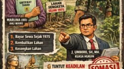 Puluhan Tahun Tak Dibayar, Sengketa Lahan 5.032 Meter Persegi di Malang Memanas