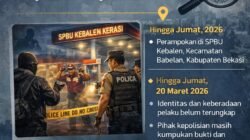 Kasus Perampokan SPBU di Bekasi Masih Teka-Teki, Polisi Belum Kantongi Pelaku