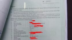 Dugaan Pungli dan Pelanggaran Prosedur Mutasi Kendaraan di Samsat Kabupaten Bekasi