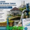 Plt Bupati Bekasi Dorong Optimalisasi Pajak Air Tanah untuk Tingkatkan PAD