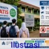 Sekolah Swasta Gratis di Bekasi Mulai Dirancang, Transparansi SPMB Jadi Sorotan